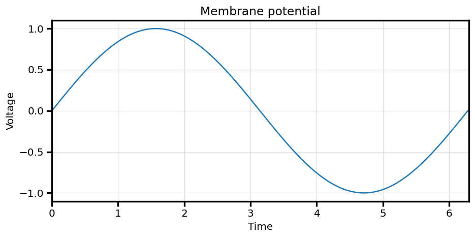 quickstart_example2