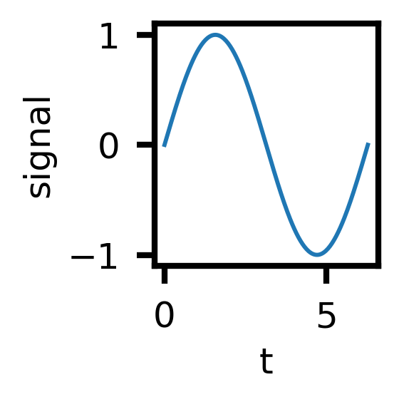 quickstart_example2
